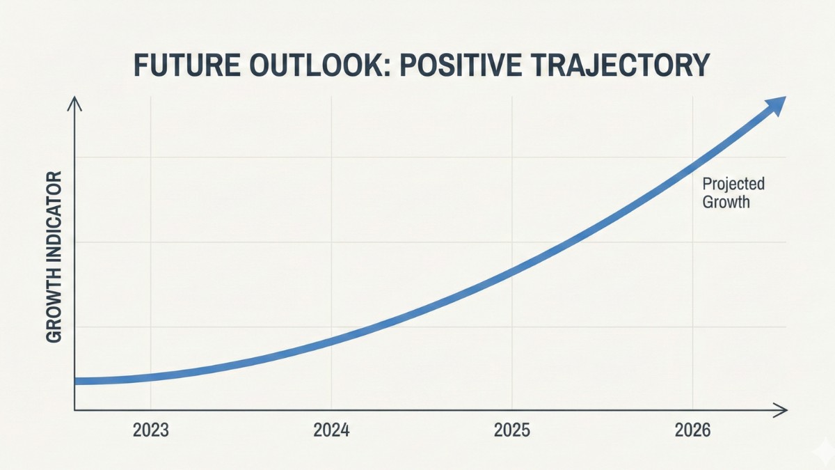 State of Trucking: Preparing for the 2026 Correction